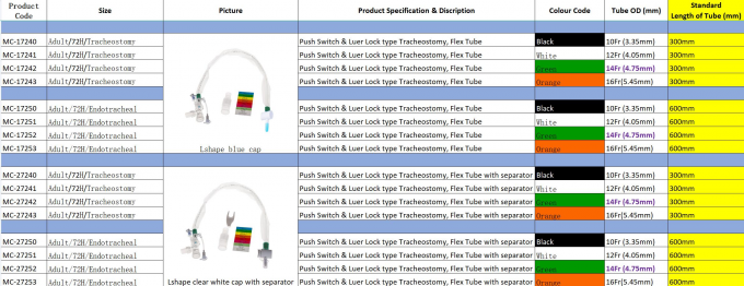 với CE được phê duyệt Luer Lock loại y tế khép ống hút khép 14Fr 3